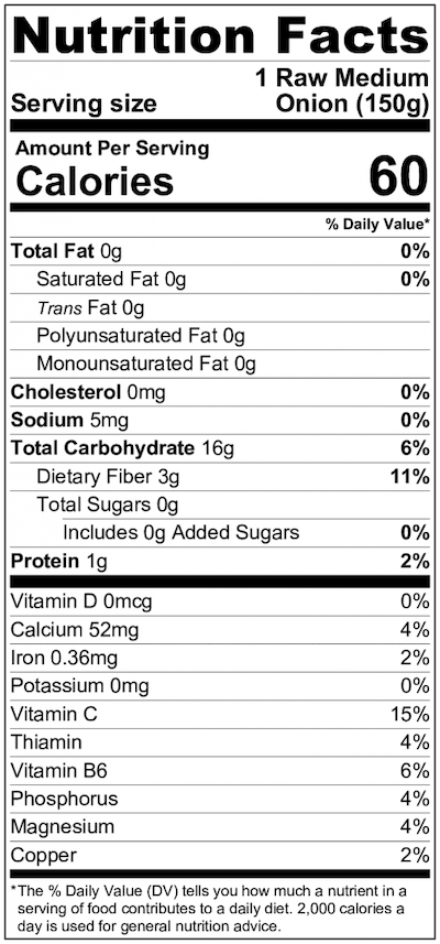 Vidalia Onion Nutrition Information VidaliaOnions